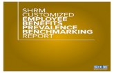 SHRM CUSTOMIZED EMPLOYEE BENEFITS PREVALENCE BENCHMARKING … · 2019-11-11 · 6 SHRM EMPLOYEE BENEFITS PREVALENCE CUSTOMIZED BENCHMARKING REPORT HEALTH CARE AND WELFARE BENEFITS