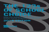 123s of School Choice · 2019-12-04 · INTRODUCTION Since the first modern-day voucher program launched in Milwaukee in 1990, researchers have studied private school choice programs.