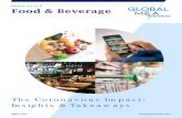 NEWSLETTER Food & Beverage - BGL...The long -term outlook for Food & Beverage M&A continues to be optimistic and is expected to return to pre -COVID-19 levels. World Baseline Scenario