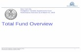 New York City Firefighters' Variable Supplements Fund Performance Overview … · 2016-09-21 · New York City Firefighters' Variable Supplements Fund Performance Charts p.3 Appendix