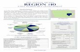 2017 Annual Profile REGION #10 · primary jobs in this region. 17.8 percent (38,484) of the 216,258 workers living in Region 10 commute to other regions for work. 24.3 percent (57,084)