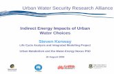 Indirect Energy Impacts of Urban Water Choices€¦ · 19/10/2009  · Indirect Energy Impacts of Urban Water Choices. Steven Kenway. Life Cycle Analysis and Integrated Modelling