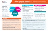 Strong, Steady and Straight: Physical Activity and ... · With osteoporosis Moderate impact Quick guide: visual reference President: HRH The Duchess of Cornwall. Royal Osteoporosis