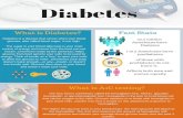 Diabetes - SLCCi.slcc.edu/hr/wellness/combined-infographics2.pdf · 2019-08-05 · healthy eating, being active, monitoring your health, problem solving, reducing risks, healthy coping,