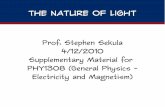 Prof. Stephen Sekula 4/12/2010 Supplementary …...Albert Einstein (1879-1955) In 1905, published three papers on atomic theory, the nature of light, and the re-interpretation of space