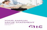 Your annual value statement - BRC · BRC | Your annual value statement 2016/2017 - 9 Communities Our work on partnership working across the UK has provided you with: • Help navigating