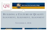 UILDING A CULTURE OF UALITY ALIGNMENT , ALIGNMENT , … · 2018-01-16 · 15 Adaptation of the CampusWorks Instructional Design Model and Process Based on Process Model for the Individualization