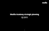 Mozilla Academy strategic planning â€¢our goal is universal web literacy ... and tees up participatory