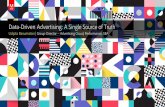 Data-Driven Advertising: A Single Source of Truth€¦ · Interest data marketing stack AMAZON MARKETING SERVICES Purchase data marketing stack And Now Marketing Stacks are Taking
