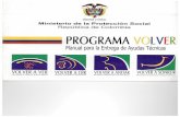 Scanned Document - minsalud.gov.co · 2013-11-19 · Recuperar tu Sonrisa es Nuestra Misión! Ministerio de la Protección Social República de Colombia PRESENTACIÓN De acuerdo con