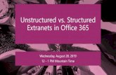 Unstructured vs. Structured Extranets in Office 365 2019-08 … · Unstructured vs. Structured Extranets in Office 365 Wednesday, August 28, 2019 12 - 1 PM Mountain Time
