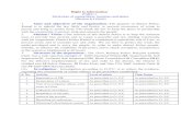 Right to information PART- Particulars of ... - Railway Policerailways.haryanapolice.gov.in/template/RTI.pdf · the police station e.g. changes in police station or jail boundaries,