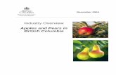 Industry overview: apples and pears in British Industry Overview: Apples and Pears in British Columbia