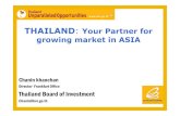 THAILAND Your Partner for growing market in ASIA€¦ · Danung R3 North-South Economic Corridor (NSEC) R3A: Via Lao: Chiang Rai – Chiang Kong – Huay xai – Luang Namtha –