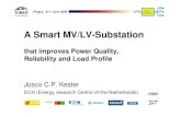 A Smart MV/LV-Substation Kester (NL) â€“ Session 1. Network Components â€“ Paper 0776 â€“ kester@ecn.nl