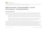 Binomial Capability and Poisson Capability ... Binomial Capability and Poisson Capability Overview Capability