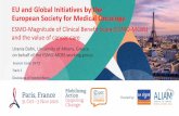 EU and Global Initiatives by the European Society …...EU and Global Initiatives by the European Society for Medical Oncology ESMO-Magnitude of Clinical Benefit Scale (ESMO-MCBS)
