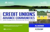 CREDIT UNIONS · 2020-02-07 · CREDIT UNIONS MAKE A DIFFERENCE IN ALABAMA Total member and non-member benefits in millions. Credit unions generally provide financial benefits to