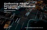 Industry Skills Forecast and Proposed Schedule of Work · 2019-10-22 · Industry Skills Forecast and Proposed Schedule of Work Automotive April 2019 . Automotive ... diagnostic skills