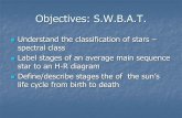 Objectives: S.W.B.A.T. - mrgoodyearastronomy.weebly.com€¦ · Spectral classification of stars ... Stars like our sun last 10 billion years as a main sequence ZAMS –zero age main