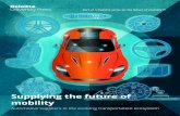 Supplying the future of mobility - Deloitte United States · Top 100 supplier sales Top automaker sales index Top 20 automaker sales (revenue) +4% CAGR 2010–15 Top 100 supplier