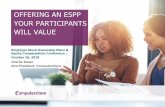 Considerations in offering an ESPP - Rutgers University...› Employee communication - US and non-US employees › Employee participation = employee satisfaction *Source: NASPP/Deloitte