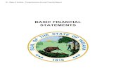 BASIC FINANCIAL STATEMENTS Section... · 2019-12-27 · BASIC FINANCIAL STATEMENTS 22 - State of Indiana - Comprehensive Annual Financial Report. GOVERNMENT-WIDE . FINANCIAL STATEMENTS.