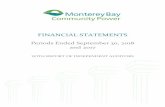 FINANCIAL STATEMENTS - MBCP · 2019-05-04 · statements. Such information, although not a part of the basic financial statements, is required by the Governmental Accounting Standards