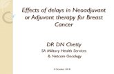 Effects of delays in Neoadjuvant or Adjuvant …...The optimal time interval between surgery and initiation of adjuvant therapy for early-stage breast cancer is not well established.