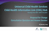 18 January 2019 - Home | Auckland District Health Board · 2 . Purpose Statement ... Go Live MVP1 Jun-19 - Jun-19 MVP2 Go Live CHIL HUB . Sharing Data ... PowerPoint Presentation