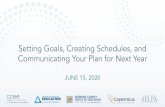 Setting Goals, Creating Schedules, and Communicating Your Plan … (6_15).pdf · Setting Goals, Creating Schedules, and Communicating Your Plan for Next Year Monday, June 15 10:00