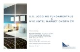 U.S. LODGING FUNDAMENTALS NYC HOTEL MARKET OVERVIEW · U.S. Supply, Demand, and the Impact on RevPAR Annual Percentage Change in U.S. Hotel Room Supply, Demand and RevPAR Source: