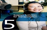 Support Activities for Transportation - Graduate Center, CUNY...debt and revenue streams. The Support Activities for Transportation subsector is made up of five distinct industry groups,