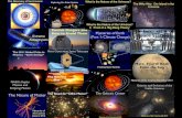 The Discovery of the Universe Exploring Our Solar …gsnyder/webfiles/TitleSlides.pdfThe Milky Way: Our Island in the Universe! The International Space Station Mysteries of the Cosmos
