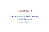 Graph Based SLAM using Least Squares - uni-freiburg.deais.informatik.uni-freiburg.de/...06-least-squares... · Graph-Based SLAM in a Nutshell Problem described as a graph Every node