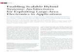 INVITED PAPER EnablingScalableHybrid Systems:Architectures forExploitingLarge …nverma/VermaLabSite/Publications/2015/... · 2015-05-28 · INVITED PAPER EnablingScalableHybrid Systems:Architectures