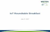 IoT Roundtable Breakfast - Microsoft...IoT Roundtable Breakfast July 27, 2017. Presentation outline ... 100 150 200 250 300 350 400 450 500 TX FL PA CA IL AL NY GA NC OH AZ MI WA LA