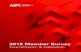 2016 Member Survey - AIPCaipc.org/2016/AIPC 2016 Member Survey Report 16.6.pdf · 2016 Member Survey Diversification & Adaptation aipc.org | 3 Introduction This is the seventh edition
