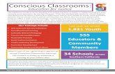 onscious lassrooms · 1 day ago · world and develop skills to transform their schools and communities to be more inclusive and ... This workshop is a love letter to ourselves. Through