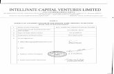 Intellivate Capital Ventures Limited...4 Intellivate Capita Limitedl Ventures 5. Pursuant to Clause 16 of the ListingAgreement, Register of Members and the ShareTransfer Books of the