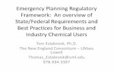 Emergency Planning Regulatory Framework: An …...2018/06/27  · A shameless plug for safety training with The New England Consortium •40-hour HAZWOPER •24-hour emergency responder