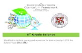 The Science Standards of Learning Curriculum …...The Science Standards of Learning Curriculum Framework Board of Education Commonwealth of Virginia Kindergarten Modified to include