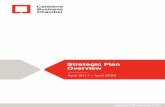 Strategic Plan Overview - Canberra Business Chambercanberrabusiness.com/.../2017/07/Strategic-Plan-Overview.pdf · 2017-07-24 · Strategic Plan Overview canberrabusiness.com. Canberra