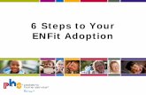 6 Steps to Your ENFit Adoption - Pediatric Home Service · – A downloadable version of this presentation – An excel document checklist to help you get started with the transition