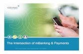 The Intersection of mBanking & Payments · Clairmail – Mobile Banking Leadership 2 ©2011 Clairmail Confidential. Contains Proprietary Information. Not for Distribution. ENTERPRISE
