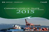 CANADA’S STATE OF TRADE CAND - Global Affairs Canada€¦ · Canada’s State of Trade – 2015 was prepared under the direction of Mykyta Vesselovsky ... Global foreign direct