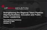 Strengthening the Regional Talent Pipeline: Aligning ... · Aligning Business, Education and Public Sector Leadership ... • Session’s Learning Objectives • Identify current