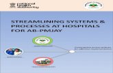 STREAMLINING SYSTEMS & PROCESSES AT HOSPITALS FOR … · 2019-03-09 · STREAMLINING SYSTEMS & PROCESSES AT HOSPITALS FOR AB-PMJAY ... CEO, Ayushman Bharat ... empanelment form on