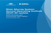 River Murray System Annual Operating Outlook 2019–20 update · River Murray System Annual Operating Outlook 2019–20 update, Murray‒Darling Basin Authority Canberra, 2020. CC
