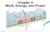 Chapter 6 Work, Energy, and Power - St. Monica Academy · Chapter 6 Work, Energy, and Power . ... Work-Energy Theorem: The total work done on an object is equal to its change in kinetic